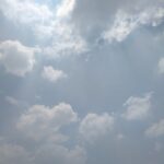 cloudy